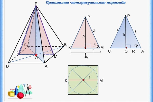 Мега кракен