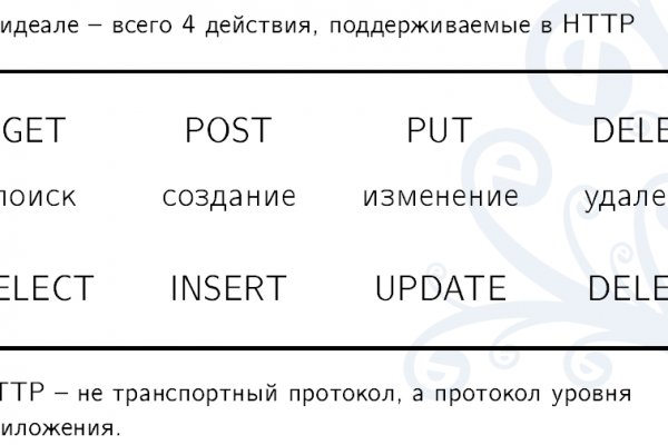 Ссылка на кракен тор магазин