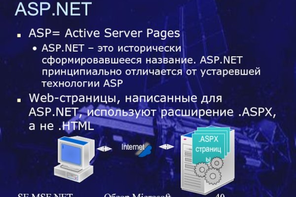 Кракена net